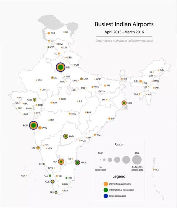 印度民用机场分布图
