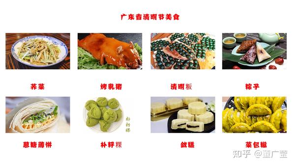 清明节吃什么南方4省22种清明节美食你吃过哪些哪种好吃