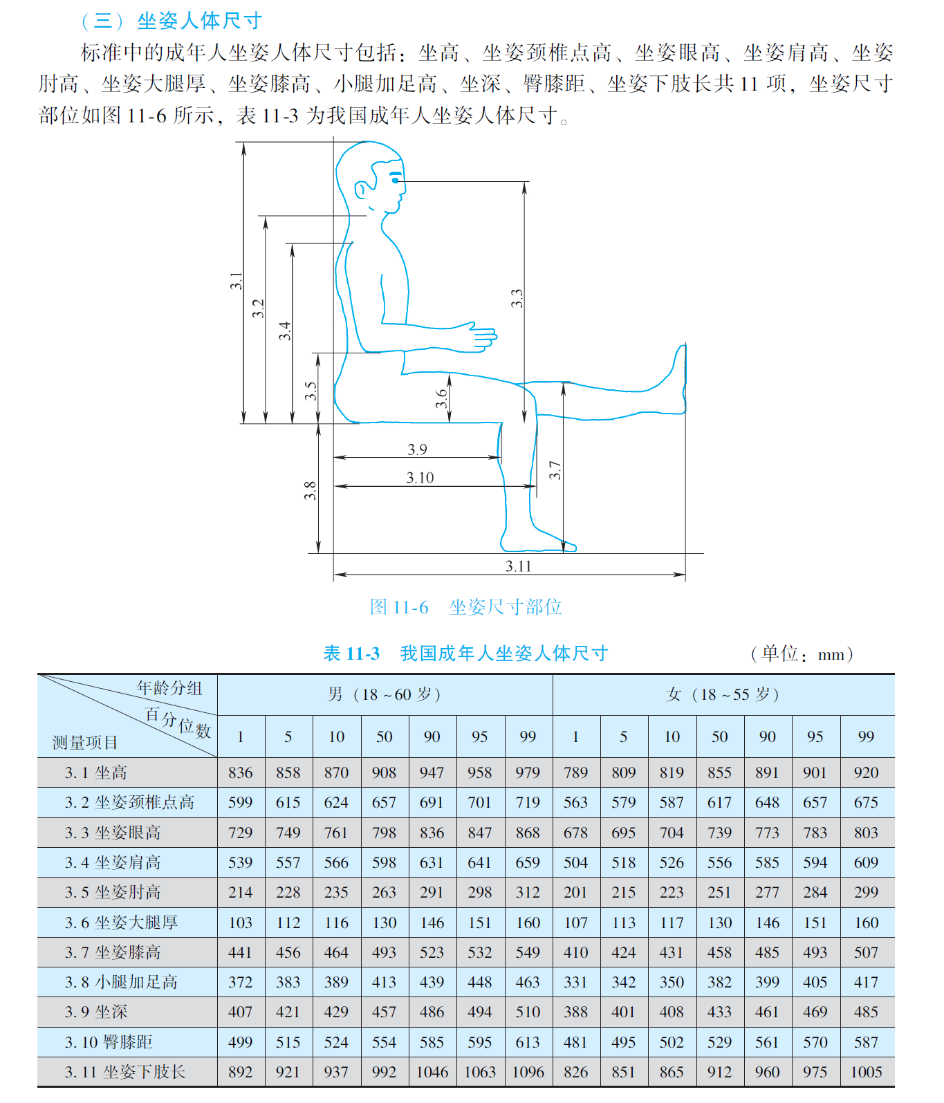 人体工学椅是智商税吗