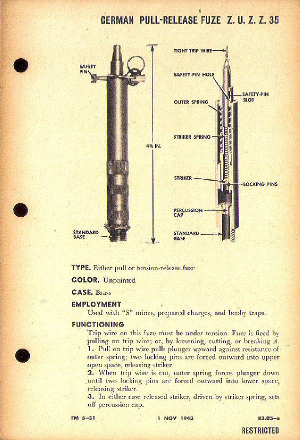 德军zuzz35引信
