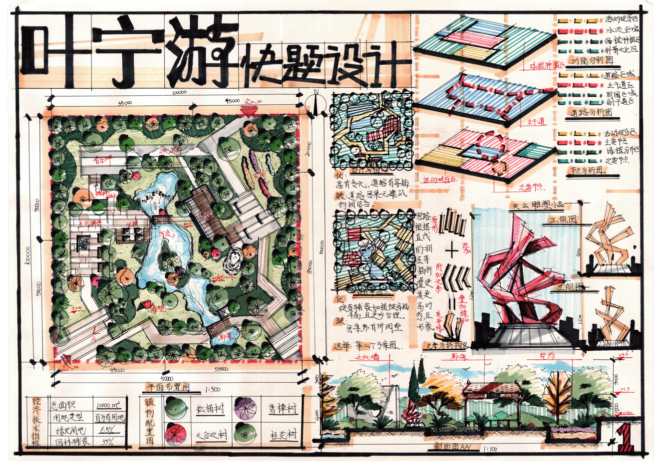 风景园林考研快题两张a2怎么画平面图11000再加其他的图画不满两张a2