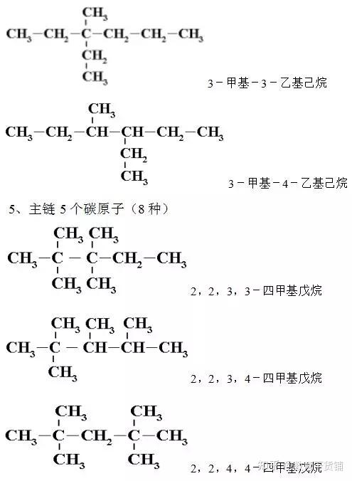 高中化学同分异构体书写的一般思路及方法