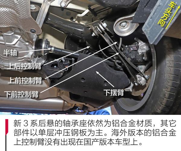 依然是运动健将 宝马新3系底盘解析
