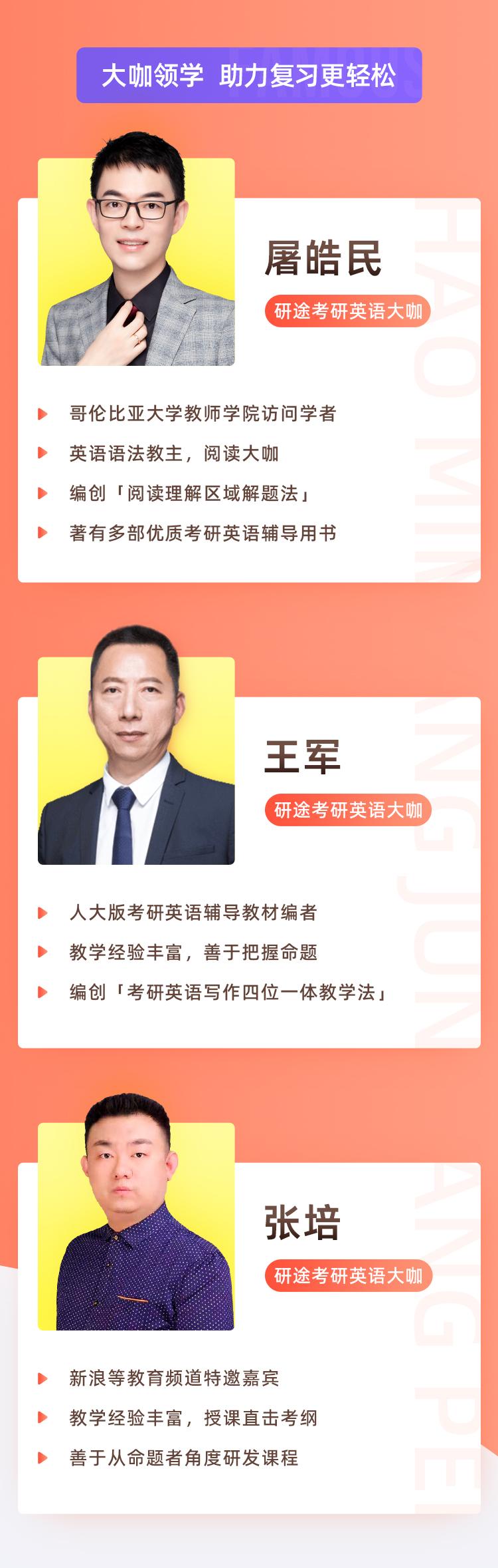 2022考研冲刺刷题班英语屠皓民团队