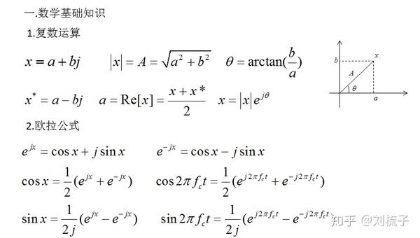 复数形式的欧拉公式是大家要掌握的.