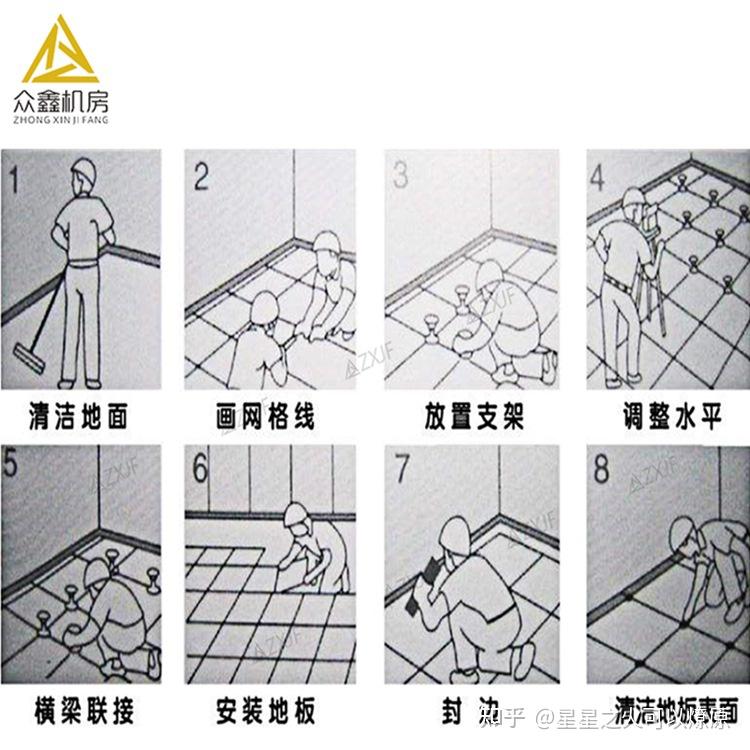 静电地板怎么安装