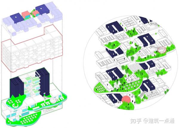 云舟智慧树–垂直社区未来生活国际设计竞赛获奖作品