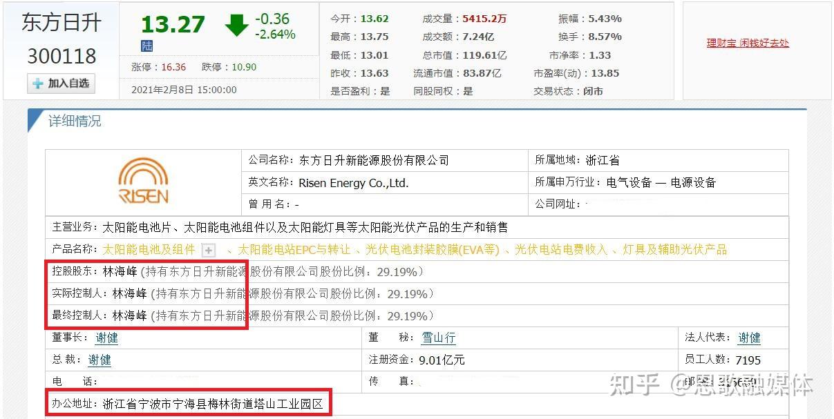 林海峰(东方日升新能源股份有限公司控股股东)