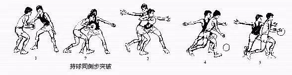 持球突破的4种基本方法