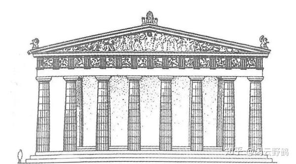 帕提农神庙正立面图.选自《弗莱彻建筑史》第20版