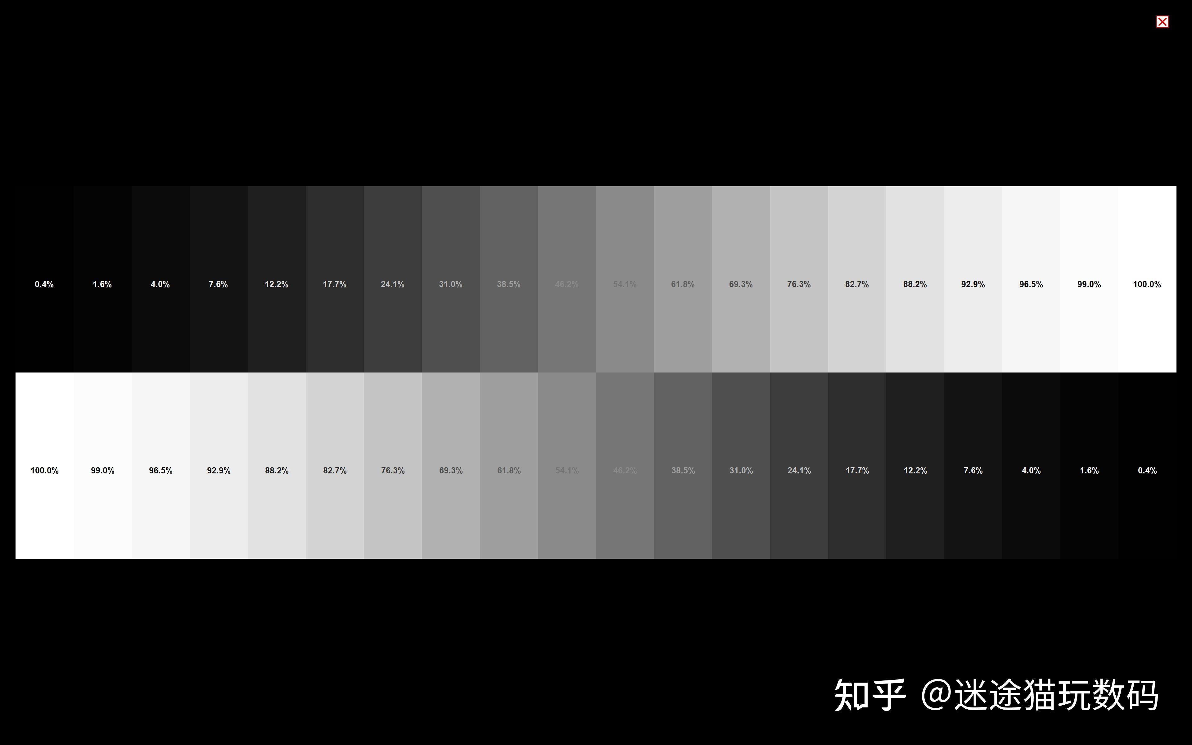 近万元的10bit超显电脑到底如何灵耀pro16上手实测