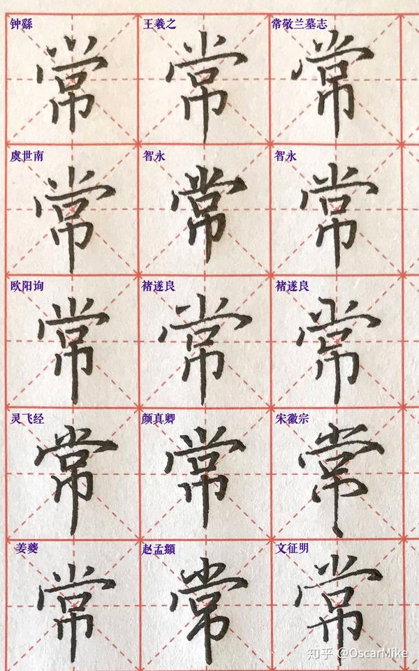 首先上面的"小字头",要注意 两点的向内抱持关系.