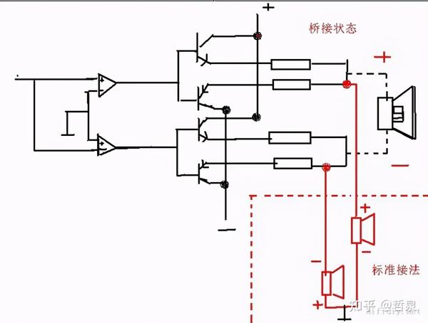 音箱的连接方法,传统接线,双线分音,桥接有什么区别