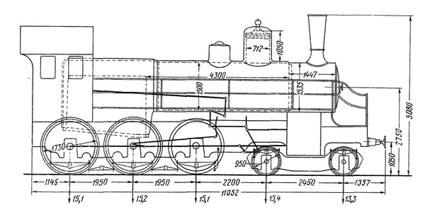 u-127号蒸汽机车尺寸图