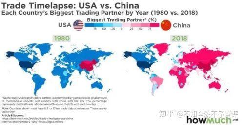 翻译如果中美脱钩亚洲国家被迫做出选择它们是会选择美国及其盟友还是