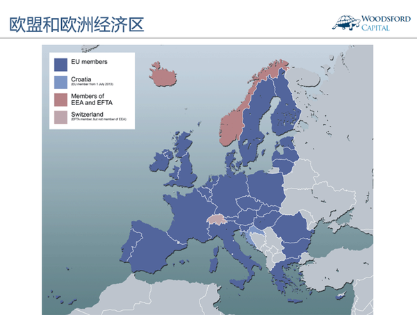 上面这张地图显示了欧盟和欧洲经济区的成员区别.