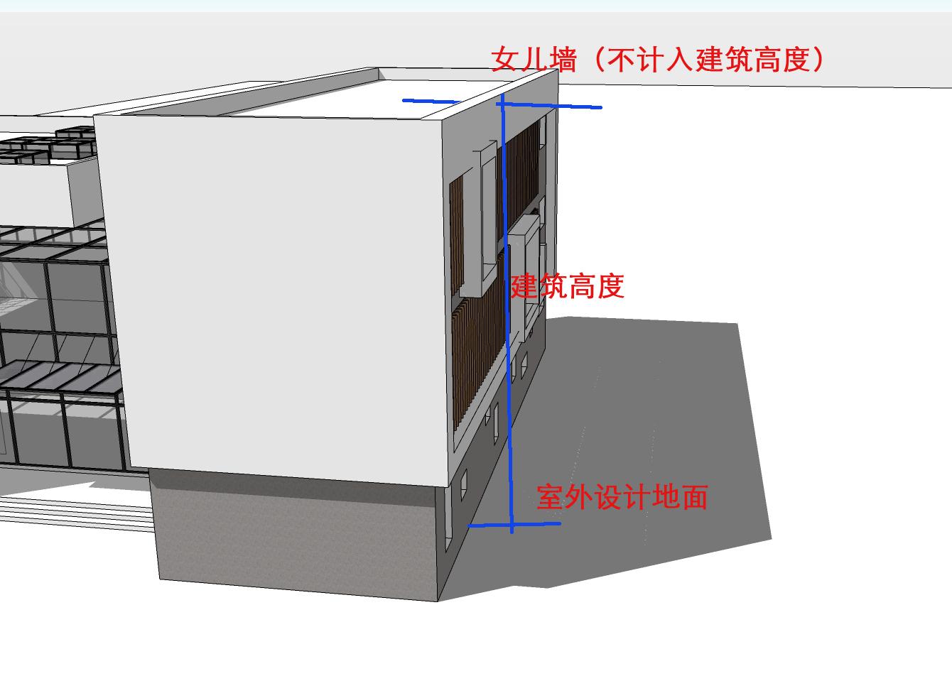 建筑高度的计算方法