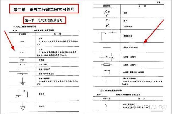 第九章 防雷接地 第十章 消防系统电气安装 第十一章 电气工程施工