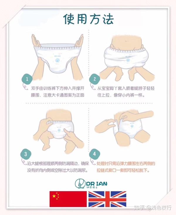 纸尿裤正确穿戴