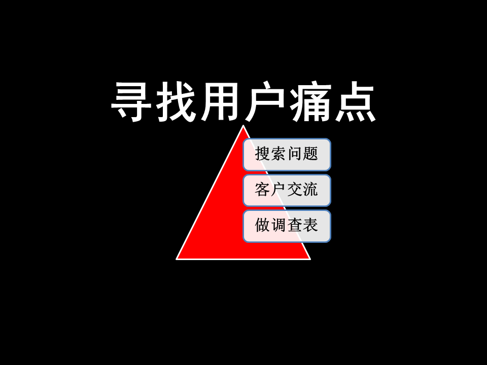 3秒钟教你分析用户痛点