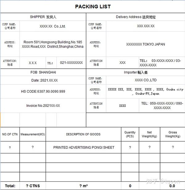 如何准备跨境出口的必备资料packinglistinvoice