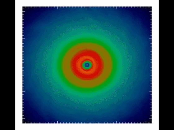 地球公转和自转的动力由谁提供?为何八大行星都向着相同方向转?