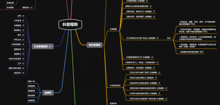 抖音大v号购买