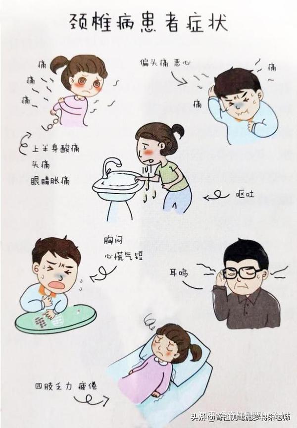 是谁弄疼了我们的脊椎