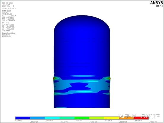 ANSYS瞬态分析全时程和某个时间点结构响应最大值的提取方法变形应力应变能量 知乎