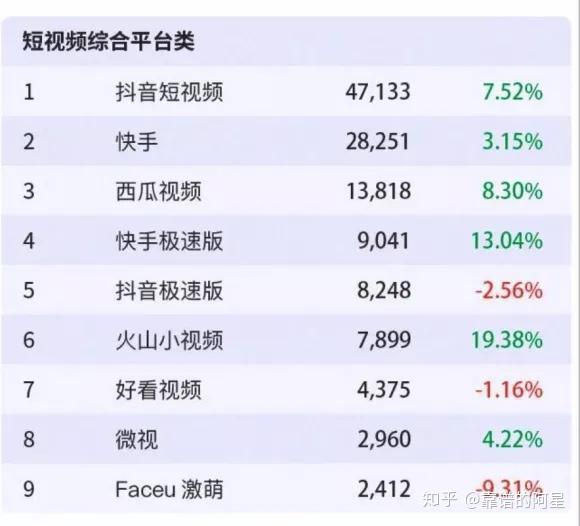 抖音直播带货怎么带-怎么样抖音直播带货?