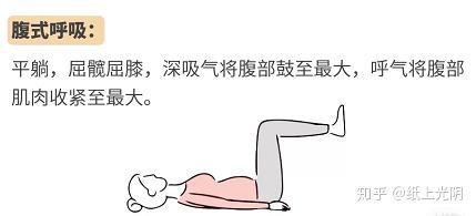 产后漏尿性生活没感觉轻松几步帮你修复盆底肌