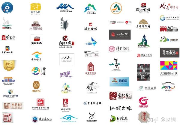 中国几千家文旅项目只100做了品牌设计好看的logo更是才几个