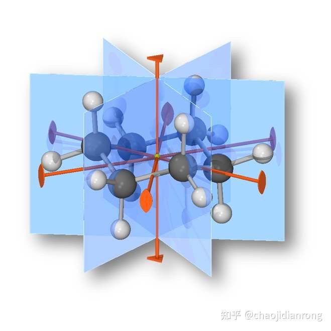 环己烷为什么有三个对称面?