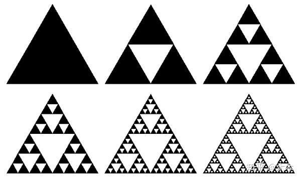 【分形几何】03.sierpinski(谢尔宾斯基)分形
