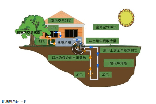 16项地热能标准获批