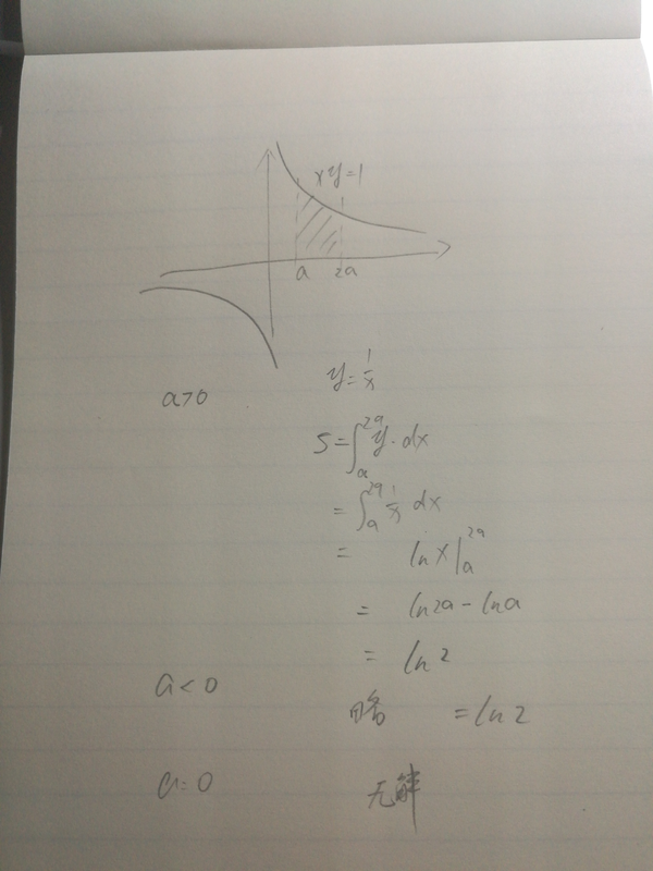 由曲线xy=1与直线x=a,x=2a及y=0所围平面图形的面积s是多少?