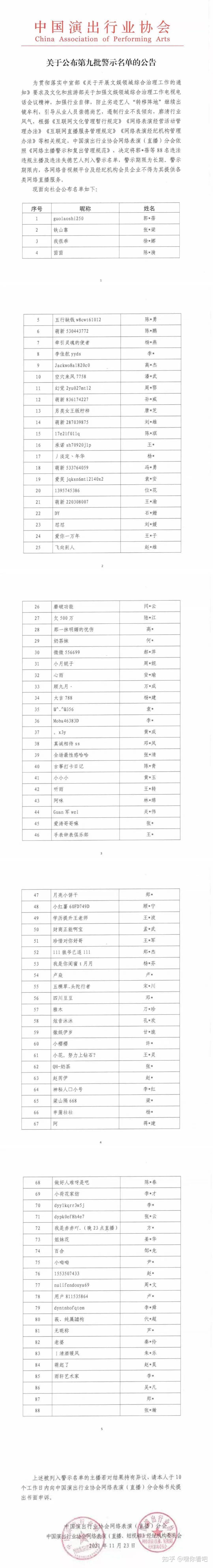 据央视网报道,本批次会员企业报送的警示名单主播信息中包含两名影响