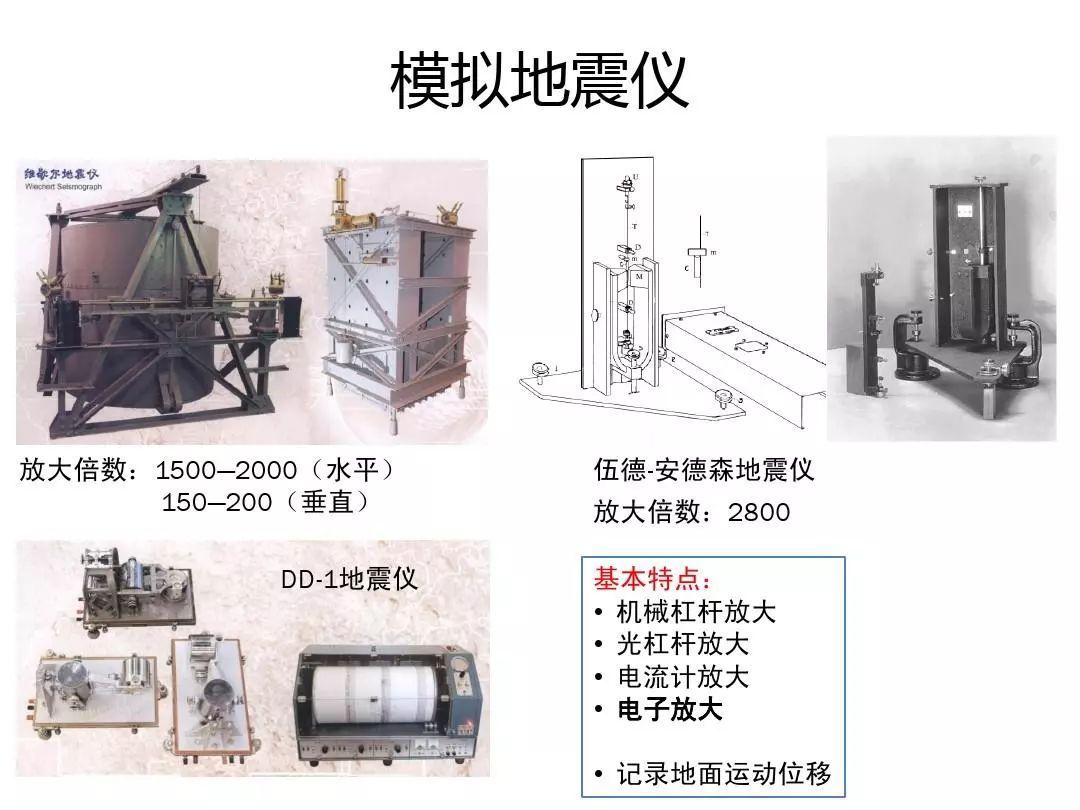 地震仪了解一下