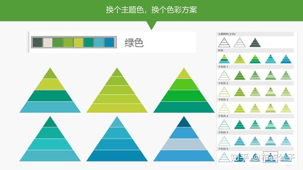 如何在ppt中绘制创意金字塔图表?-布衣公子