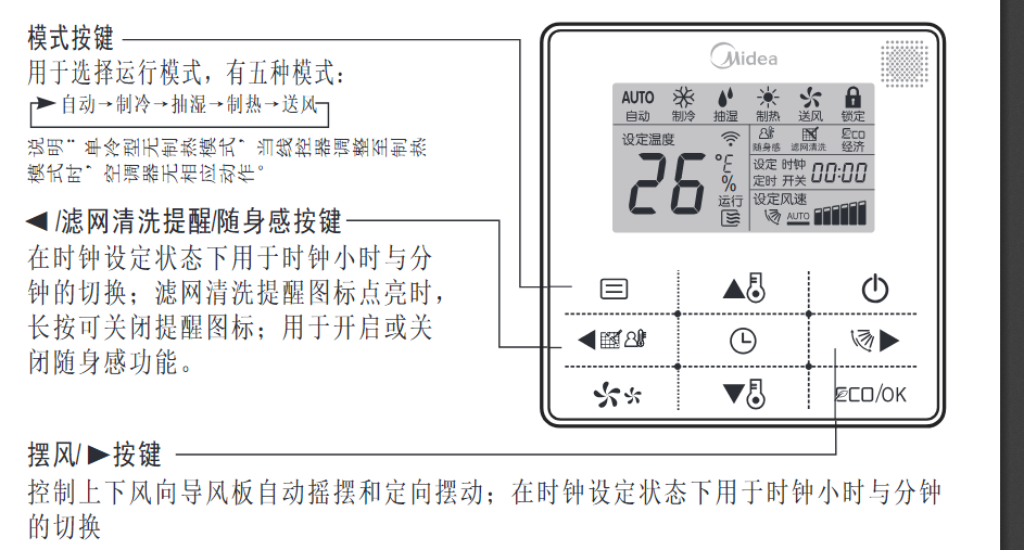 美的空调图标怎么看