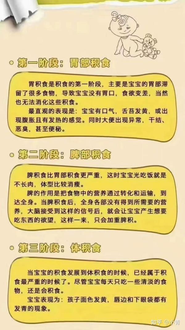 请尽早处理积食症状,否则感冒咳嗽,发烧就会随之而来.