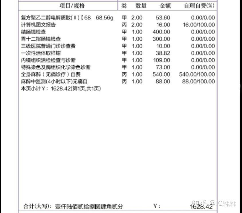 肺癌早期职场二胎妈妈的战癌经历25做了个肠胃镜无痛的