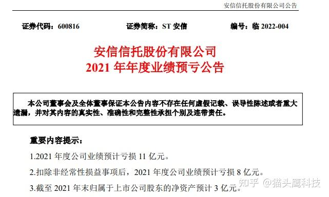 安信信托2021年预计亏损11亿元