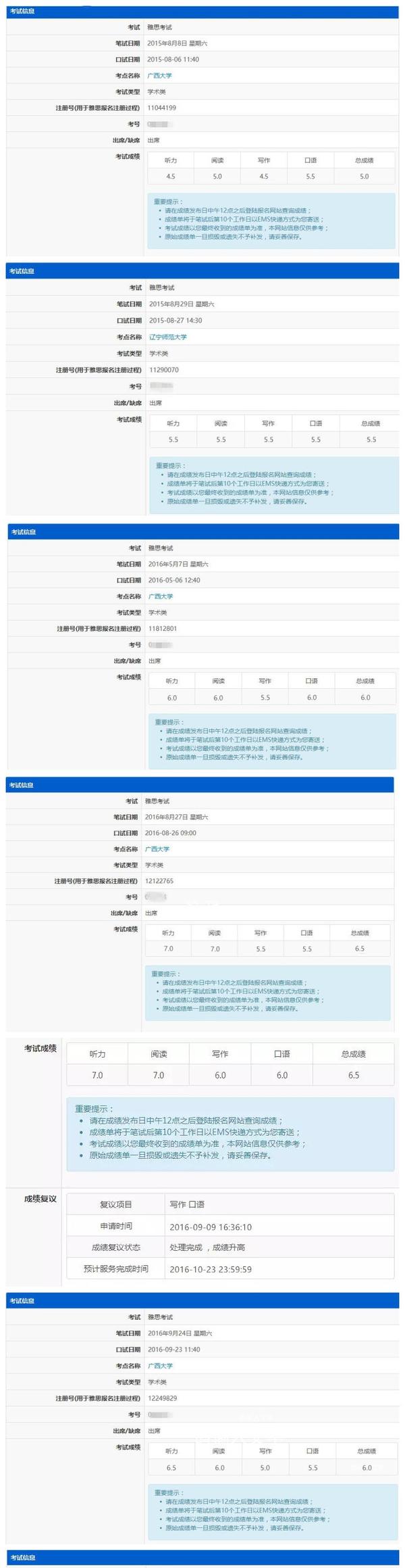 国内雅思成绩会大规模压分吗?