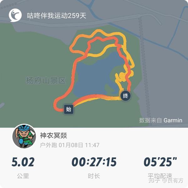 跑步路线161——浙江温州 杨府山公园