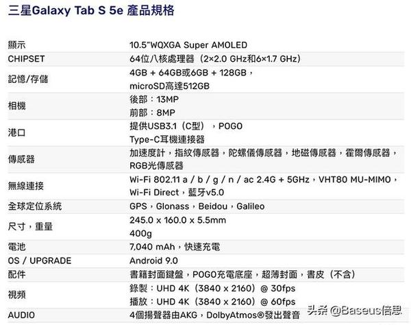 10.5寸平板仅400克 三星发布全新平板 galaxy tab s5e