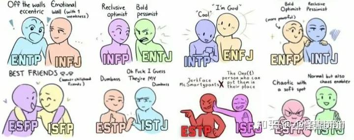 怎样的人吸引intp