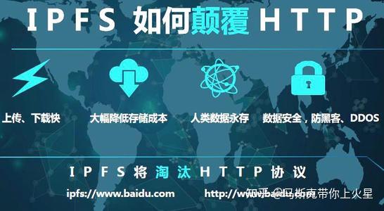 星际文件系统ipfs(interplanetary file system)是一个面向全球的