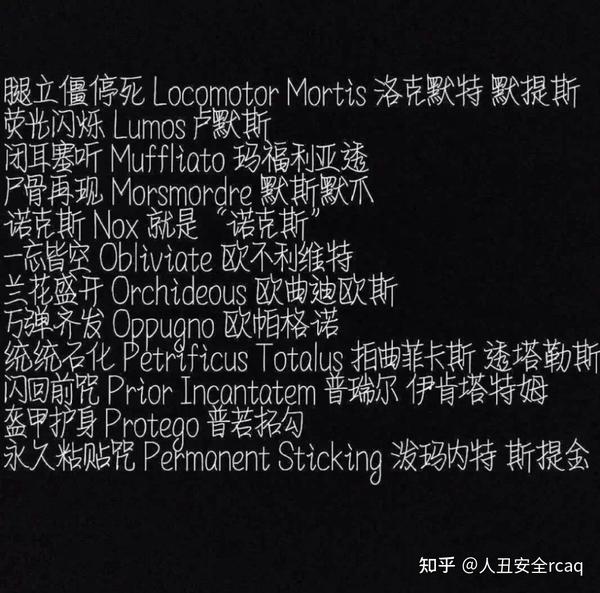 哈利波特咒语(1)(含读音)(哈迷进)