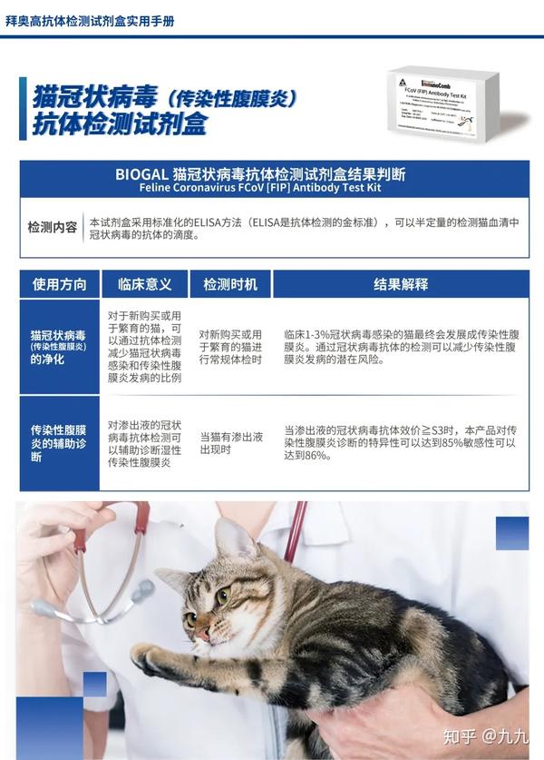 猫冠状病毒抗体检测试剂盒结果判读